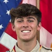 40+ "Catalfumo" profiles