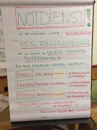 Maybe you would like to learn more about one of these? Kitanotstand Bremen Beitrage Facebook