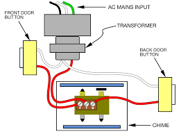 Design circuits online in your browser or using the desktop application. Wiring Diagram Edrawmax