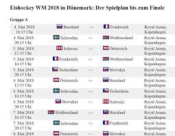 Antworten auf einige wichtige fragen vor dem auftakt des turniers, um das es in den vergangenen monaten heftige. Eishockey Wm 2018 Spielplan Download Freeware De
