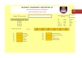 Ilearn centre is the supporting centre for life long learning, blended learning for almost 0.17 millions students and 10k. Blooms Taxonomy Indicator V3 1 Ajip Ajip Academia Edu