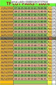 Thailand Lottery Result Chart Tips 1 December 2016 Thai