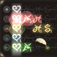 Steam Support Tales Of Zestiria Gameplay Or Technical Issue