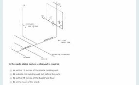 solved: kitchen sink v one trap furding