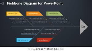 Achieveressays.com is the one place where you find help for all types of assignments. Best Free Fishbone Diagram Powerpoint Ppt Templates To Download