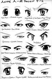 This tutorial is to teach you how to draw male manga / anime eyes (boys and men) as illustrated in this step by step lesson. Drawing Ideas Eyes Happy Emotion