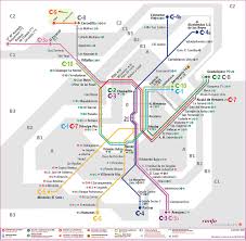 Acceso a los diferentes visores de. Line Map