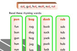 Maybe you would like to learn more about one of these? Short E Word List And Sentences