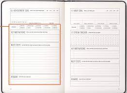 See meetings and tasks in one view. Michael Hyatt Full Focus Planner Goals Full Focus Planner Planner Goals Planner