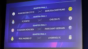 Proceedings get underway at 5pm uk time, and the draw can be watched live on bt sport or uefa's website. Draws Uefa Champions League Uefa Com