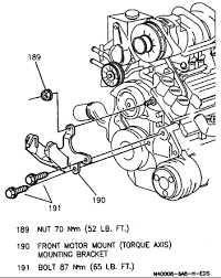 Automotive replacement engine water pumps. I M Trying To Replace The Water Pump On A 1994 Buick Park Ave Do I Have To Pull The Motor Mount Out To Replace It If