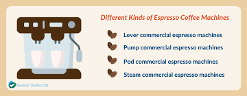 Phase iii step 2 fitness centers and health clubs checklist (10.5.20) phase iii, step 1. 15 Effective Steps To Opening A Coffee Shop Market Inspector