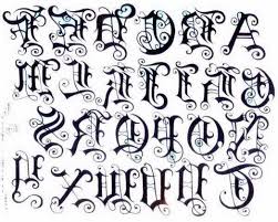 Ilmu Pengetahuan 16 Tattoos Letters Fonts Some artists refuse to tattoo letters under the argument that they're no writers and more importantly, because letters and typography can be easily messed up because of. ilmu pengetahuan 16 tattoos letters fonts