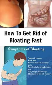 Pin On Fat Loss Tips
