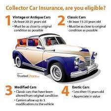 Did You Know We Write Antique Car Coverage Car Insurance Collector Cars Classic Cars