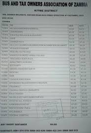 Fare Chart Kitwe Zambia Reports