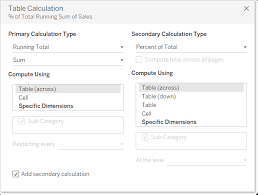 Create A Pareto Chart Tableau