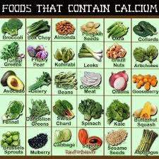 Start Reading Such Off Shore Lindsey Banking Foods That Contain Calcium Foods With Calcium Calcium Rich Foods