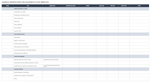 Commercial credit, credit porftolio administration, risk assessment, financial analysis. Free Vendor Risk Assessment Templates Smartsheet