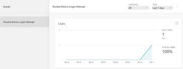 Protect Your Xamarin Android Apps At Runtime With Dotfuscator Xamarin Blog