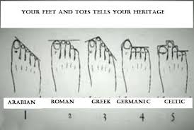 Your Feet And Toes Tell Your Heritage A Nutritional Makeover