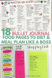 18 Droolworthy Bullet Journal Meal Planning Food Log Ideas Bullet Journal Meal Plan Food Log Meal Planning