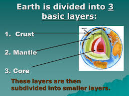So far, we have identiﬁed three major layers (crust, mantle, and core) inside the earth that differ compositionally from each other. Earth S Layers Ppt Video Online Download