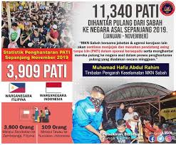 Kami Sayang Keningau 2 0 Facebook