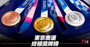 排名 国家/地区 金牌 银牌 铜牌 总数; 6pltcclza 1z5m