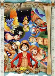 Last time it was zoro sleeping on lu, now lets have the other way around. Page 5 Frankie Hd Wallpapers Free Download Wallpaperbetter