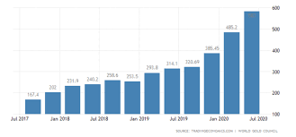 Turkiye De Altin Madenciligi Ne Durumda Turkiye Maden Yataklari