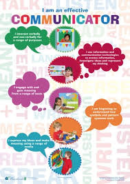 Communicator Eylf Outcomes Posters Bookoola Ink Learning Framework Eylf Learning Outcomes Early Childhood Learning