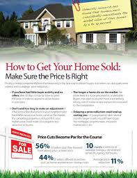 How To Get Your Home Sold Real Estate Real Estate Nj Selling House