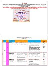 Para guru perlu faham bahawa rpt 2020 bagi tingkatan 1 hingga 4 adalah berdasarkan kssm kurikulum standard sekolah menengah manakala rpt 5 adalah berdasarkan kbsm kurikulum. Rpt 2020 Pendidikan Jasmani Kesihatan Tingkatan 3 Kssm Sumberpendidikan