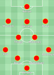 Nổi tiếng nhất phải kể đến: Ä'á»™i Hinh U21 Tay Ban Nha Vo Ä'á»‹ch Euro 2011 Ä'ang á»Ÿ Ä'au Bong Ä'a