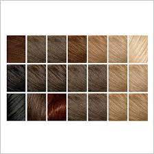 Anda bisa membuktikan sendiri keajaiban yang diberikan oleh merk cat rambut yang bagus dan tidak merusak rambut seperti rambut kering meskipun produk pewarna rambut persembahan l'oreal ini bersifat permanen mewarnai rambut. Cara Mengetahui Cat Rambut Yang Halal Kompasiana Com