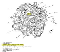 The 3.8l was designed in the 80s, but it has been updated throughout the years. Jeep Wrangler Engine Diagram Pictures
