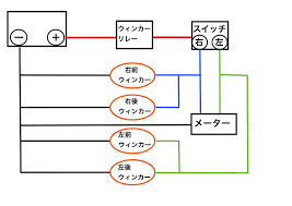 だいちゃんガレージ - エキサイトブログ
