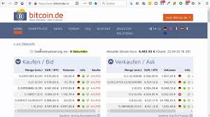Bitcoin wallets keep a secret piece of data called a private key or seed, which is used to sign transactions, providing a mathematical proof that they have come from the owner of the wallet. Wie Kaufe Ich Bitcoins Mit Bitcoin De Und Fidor Bank Express Handel Per Eu Bankuberweisung Youtube