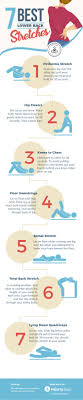 7 Exercises In 7 Minutes To Start Relieving Lower Back Pain For Good
