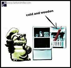 Choose the correct verb form to complete the sentence. Why Reported Speech Is A Waste Of Time And What You Should Say Instead Clark And Miller