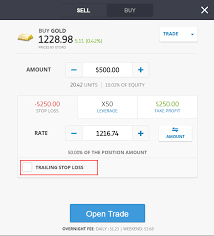 Premium etoro accounts members (minimum deposit of $20,000) are given free access to trading central, a leading independent provider of technical analysis. Introducing Trailing Stop Loss Etoro