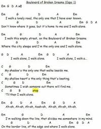 Press the play button on the ukulele headstock to hear the chords. Kenna Veronee Kennaveronee Profile Pinterest