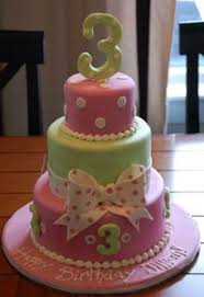 Birthday Cake For 3 Year Old Boy With Name Three Year Old Birthday Birthday Cake Kids Birthday Cake Girls Toddler Birthday Cakes
