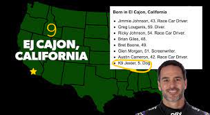 Since nascar was founded in 1948, there are nearly seven decades of. Nascarcasm Random Power Rankings Coolest Driver Hometowns Nascar Com