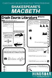 Teaching Shakespeare S Macbeth Use Our Visual Note Taking Worksheets And The Crashcourse Literature Crash Course Literature Crash Course Teaching Shakespeare