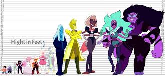 steven universe height chart steven universe amino