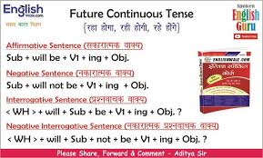 All English Charts Spoken English Guru Tense Chart Active