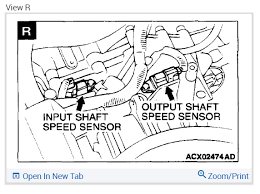 What's the 2007 mitsubishi eclipse camshaft position sensor location? Speedometer Not Working Four Cylinder Front Wheel Drive Automatic