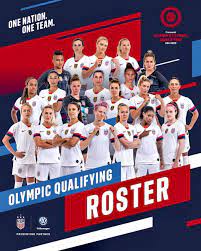 Here you can stay up to date with the latest uswnt matches, results, competitions, highlights, and news. Uswnt 2020 Olympics Qualifying Roster